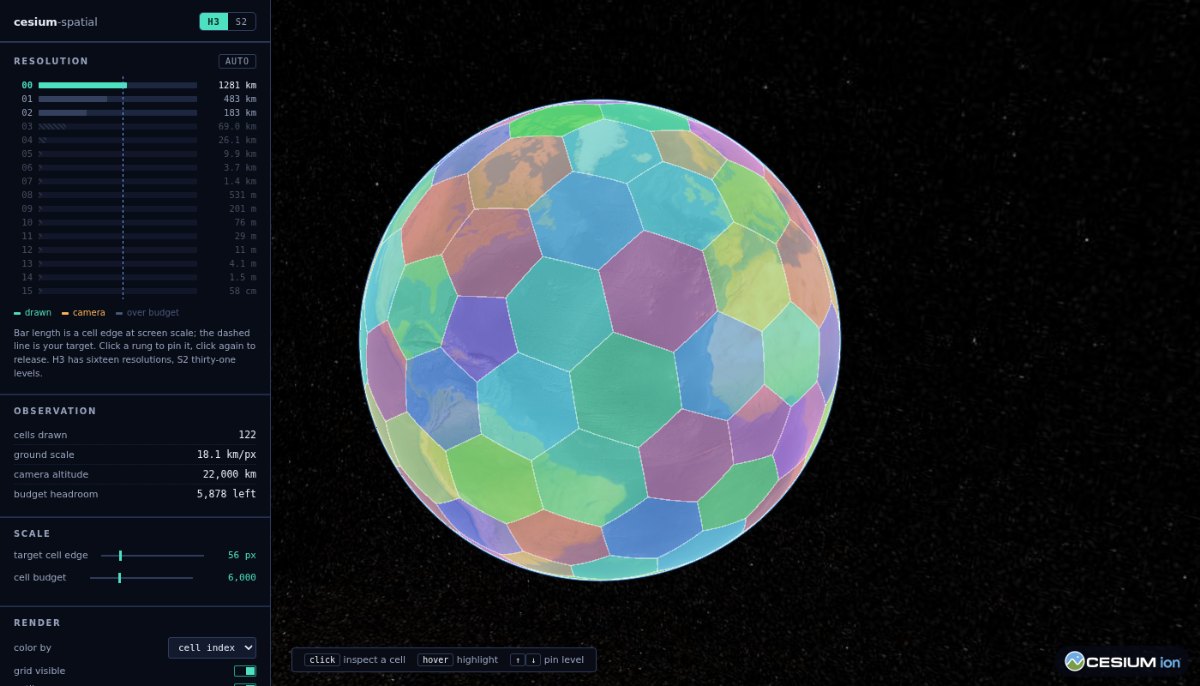 The H3 grid at resolution zero over a Cesium globe, with the demo's resolution ladder alongside it
